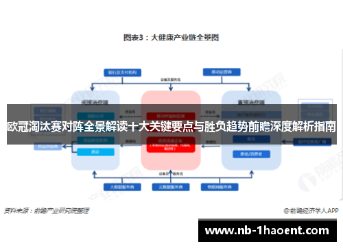 欧冠淘汰赛对阵全景解读十大关键要点与胜负趋势前瞻深度解析指南