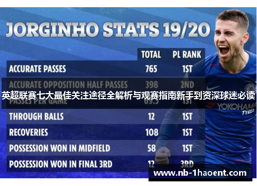 英超联赛七大最佳关注途径全解析与观赛指南新手到资深球迷必读